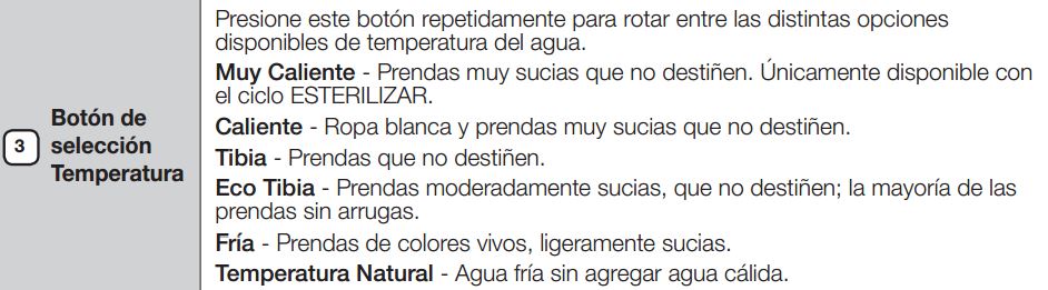 풫i lavadora calienta el agua?