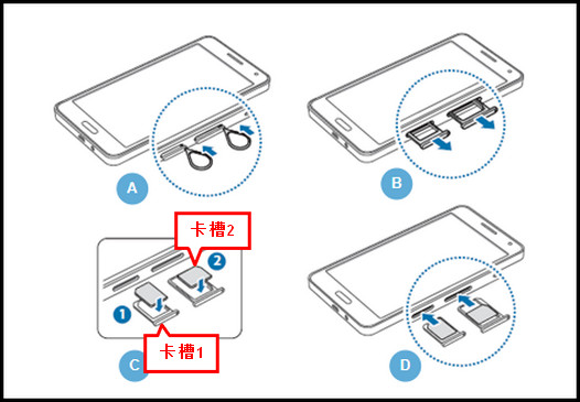 Samsung Galaxy E7如何安装SIM卡/UIM卡?(E7009)