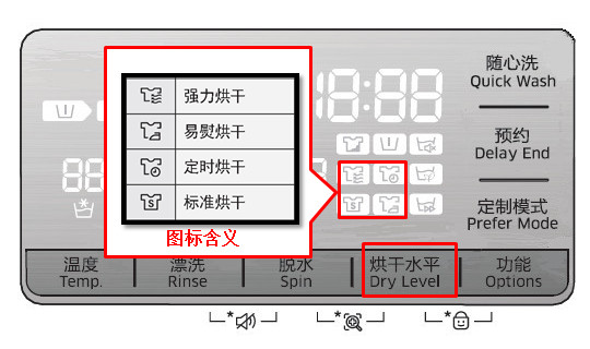 三星洗衣机WD80J7260GW单独烘干功能如何使用?
