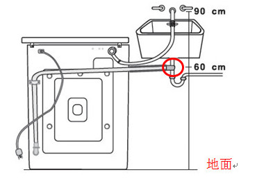 可将排水管与洗衣机旁边水池的排水管通过三通阀连接固定.