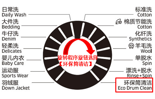 三星洗衣机WW80J5230GW如何使用环保筒清洁程序?