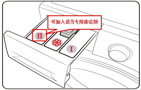 三星洗衣机WW80J5230GW如何使用环保筒清洁程序?