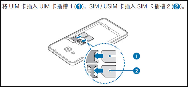 三星J3如何安装/取出UIM或SIM/USIM卡?3