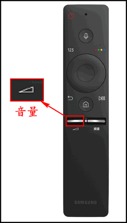 KS8800系列(UA55KS8800JXXZ、UA65KS8800JXXZ)电视智能遥控器(Samsung Smart Remote)介绍