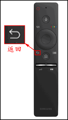 KS8800系列(UA55KS8800JXXZ、UA65KS8800JXXZ)电视智能遥控器(Samsung Smart Remote)介绍