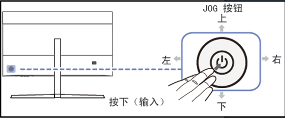 G50系列显示器如何关闭眼睛保护模式?