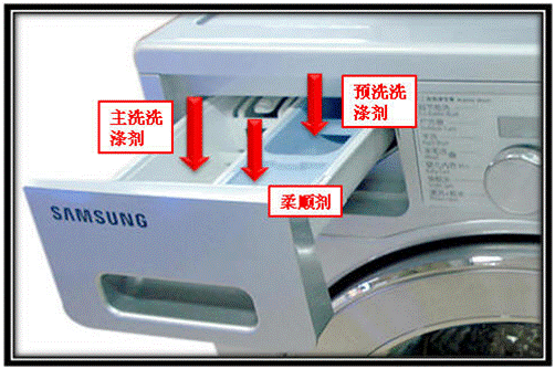 滚筒洗衣机WF0904W8N预洗功能是指什么?如何使用?