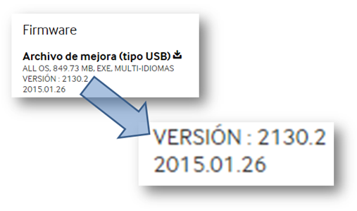 ¿Cómo actualizar mi TV por USB?