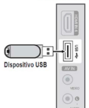 ¿Cómo actualizar mi TV por USB?
