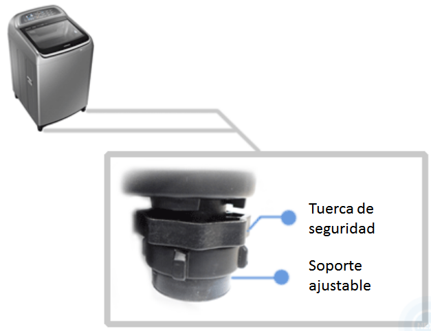 ¿Cómo ajustar los soportes y nivelar la lavadora?