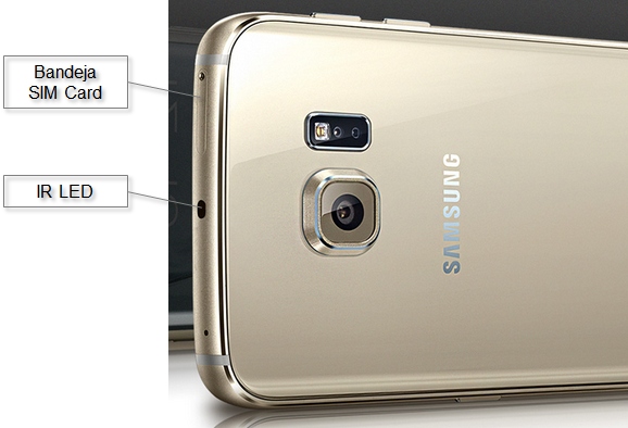 Galaxy S6 Edge+ - Partes del dispositivo