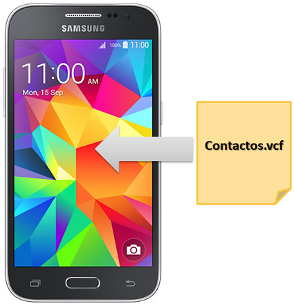Galaxy Core Prime: ¿Cómo importar contactos desde archivo?