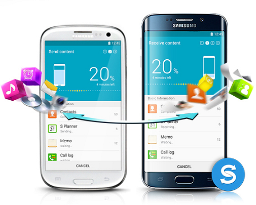 S7 S7