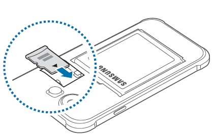 Galaxy J1 Ace - ¿Cómo insertar una tarjeta de memoria Micro SD?