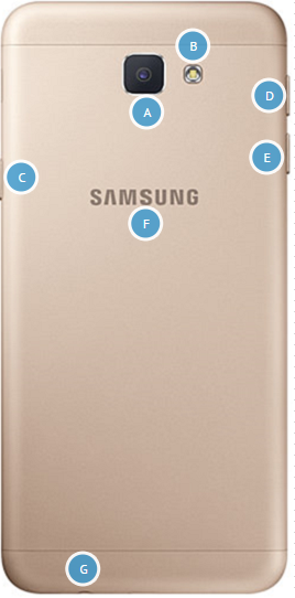 Galaxy J5 Prime - Conoce la distribución de la parte posterior de tu Galaxy J5 Prime.