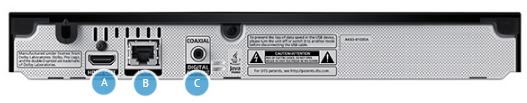 Blu-Ray BD-J5900: Panel trasero