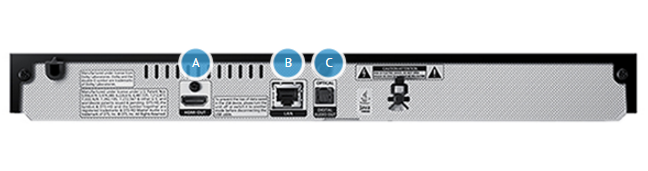 Blu-Ray BD-H5500 - Especificaciones panel posterior