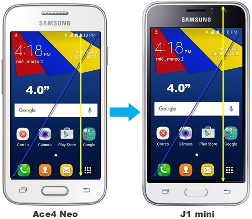 Galaxy J1 Mini - ¿Características y diseño compacto?