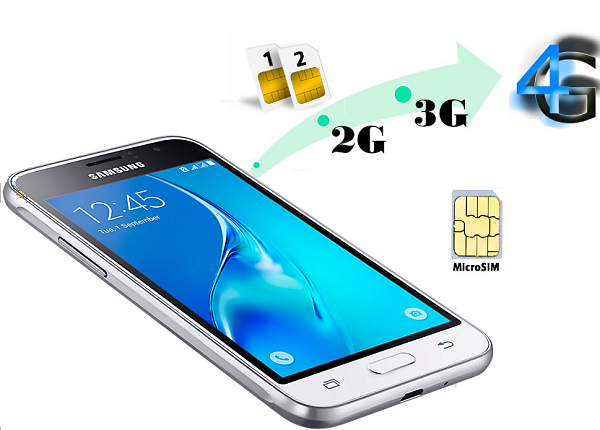 Galaxy J1 2016 – Red y Conectividad