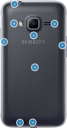 Galaxy J1 Mini Prime - ¿Cuál es la distribución de la parte posterior?