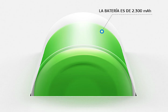 Galaxy A3 (2016) - Potencia extendida y carga rápida.