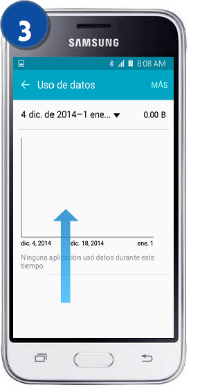 Galaxy J1 Mini Prime - ¿Cómo verificar el consumo de datos por aplicación?