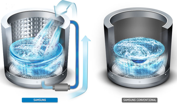 Lavadora WA90H4400SS con Wobble - Limpieza Profunda.