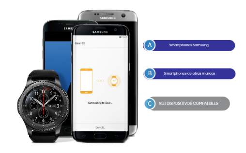 Galaxy Gear S3 Frontier - ¿Cuál es la compatibilidad de los dispositivos móviles?