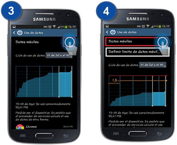 Galaxy S4 - ¿Cómo limitar el uso de mis datos móviles?