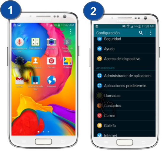 Galaxy S5 - ¿Por qué el dispositivo tiene dos micrófonos?
