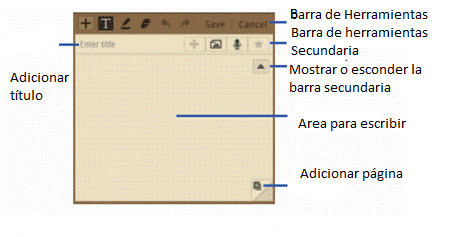 ¿Qué es la aplicación Memo S en mi Samsung GALAXY note?