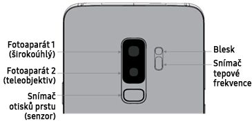 U zařízení S9+