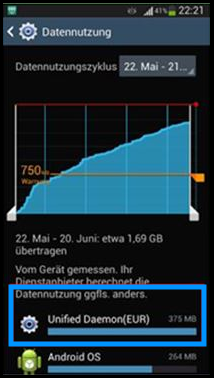 Samsung Smartphon, Datennutzung der App "Unified Daemon", ältere Softwareversion