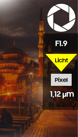 Bildqualität auf einem Samsung S6 Smartphone, Vergleich