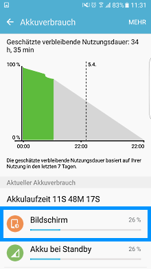 Samsung Galaxy Smartphone, Funktonalitäten Smart Manager, Akkuverbrauch je Anwendung einsehen
