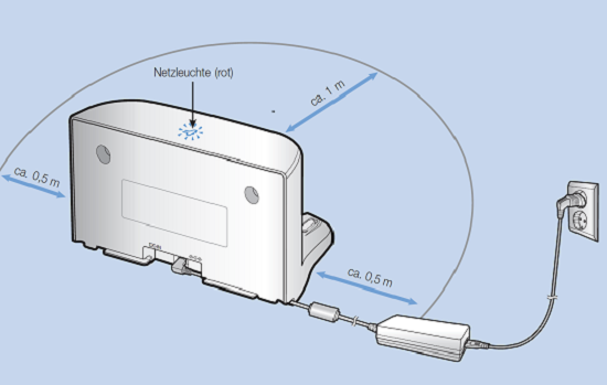 Samsung Saugroboter POWERbot VR9200, Ersteinrichtung, Ladestation aufstellen