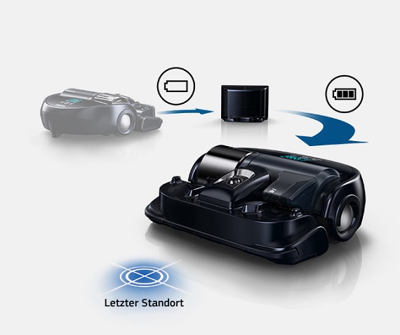 Samsung Saugroboter POWERbot VR9200, automatische Rückkehr zur Aufladestation bei schwacher Akkuleistung