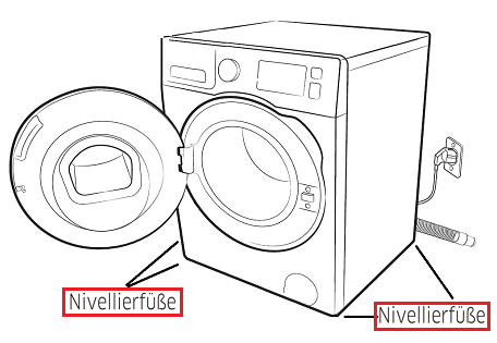 Nivelierfüße bei einer Samsung Waschmaschine