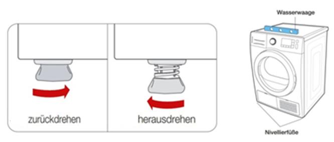 Wie stelle ich meinen Waschtrockner auf?