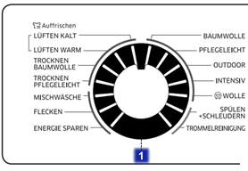 Tastenübersicht desWaschtrocknermodels WD90J7