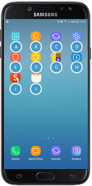 Datensynchronisierung mit Samsung-Cloud, standardmäßige Daten