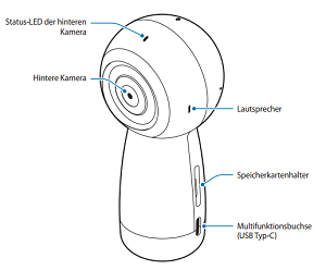 Wie ist die Gear 360 (2017) aufgebaut und was bedeuten die Statuslicht-Anzeigen?