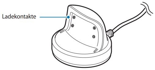 Wie lade ich meine Samsung Gear Fit2 Pro richtig auf?