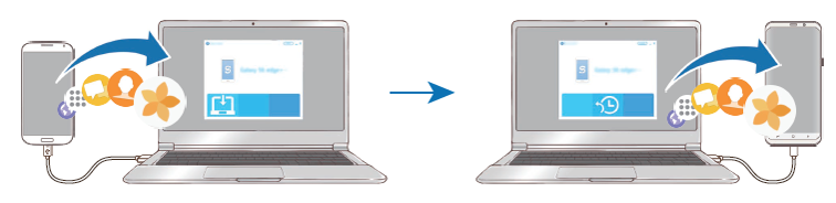 Back up data to computer