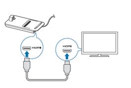 Forbind den mobile enheds multistik (USBtype-C) til stikket på DeX Pad´en