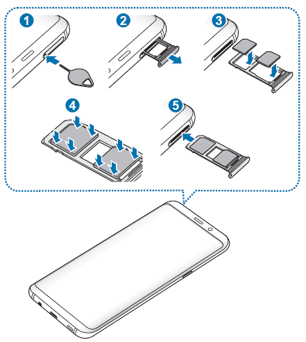 Dual SIM model