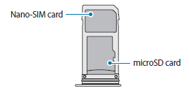 Nano Sim card MicroSD card