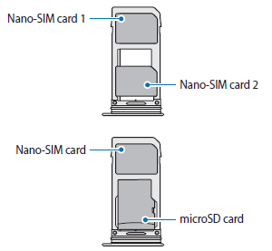 Dual SIM modeller