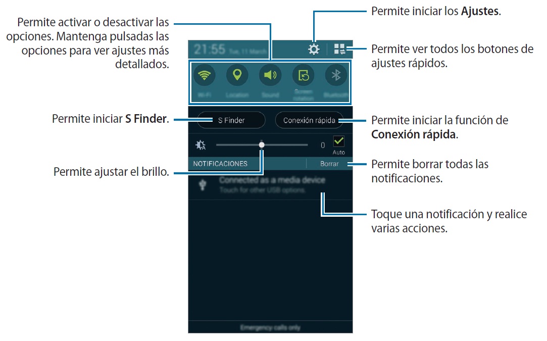 Galaxy S5: ¿Qué es el panel de notificaciones?