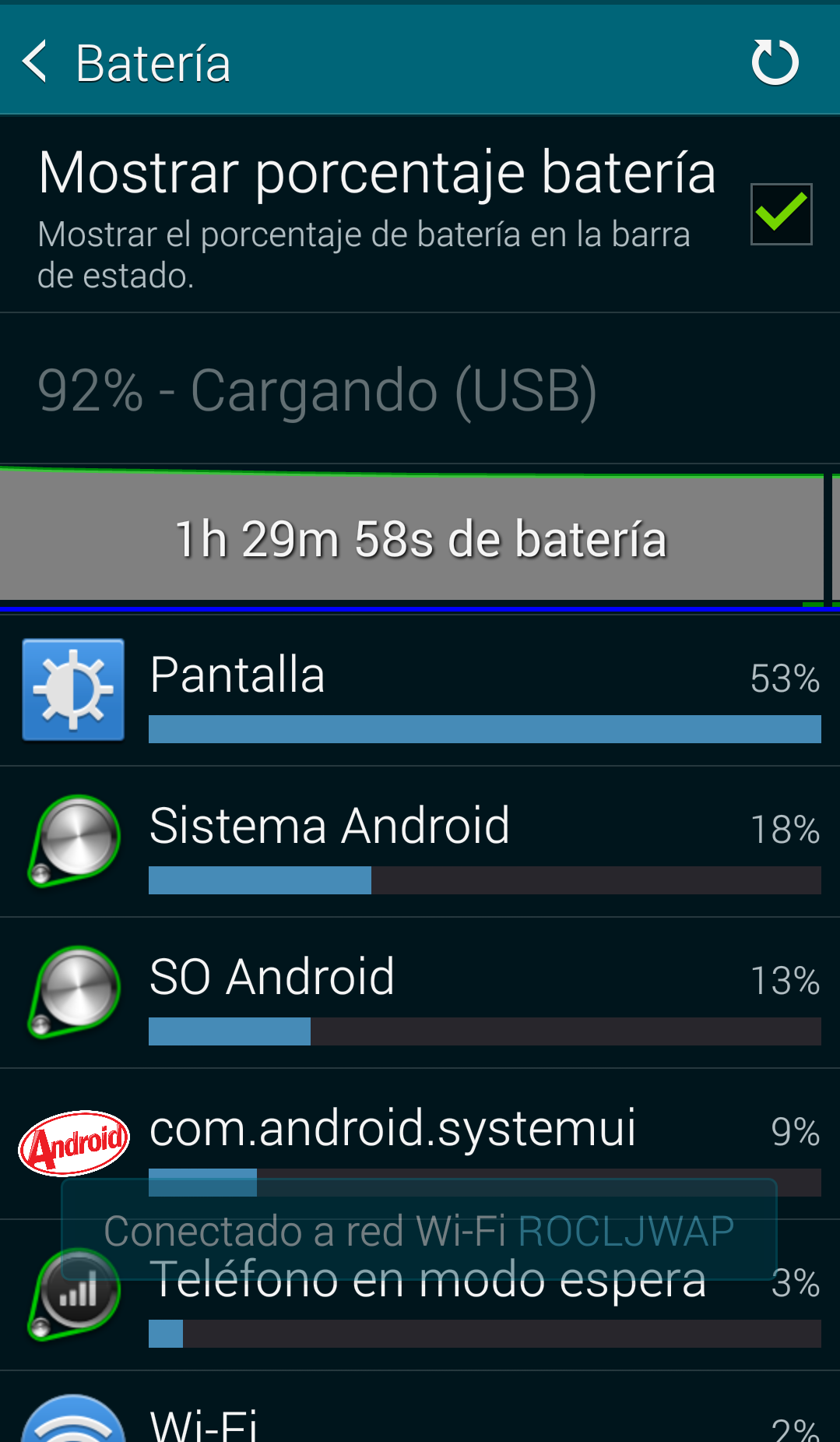 Galaxy S5: ¿Dónde puedo ver el consumo de batería?
